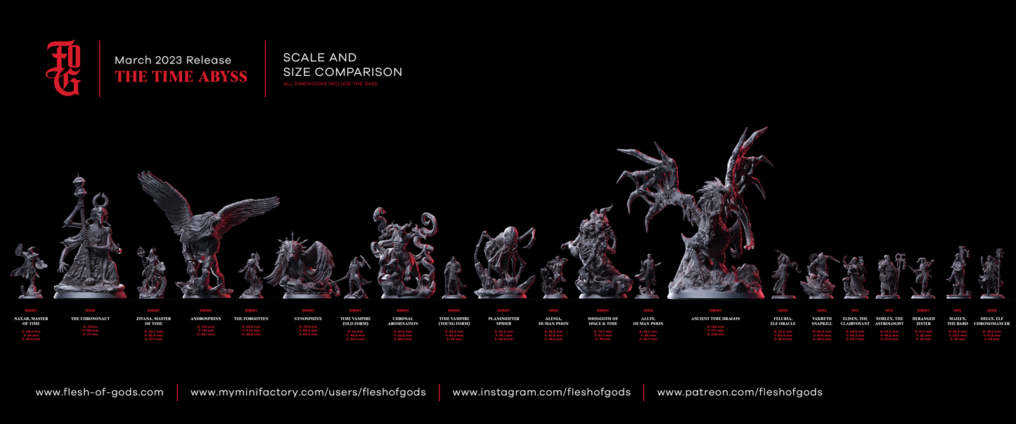 Riesenspinne Tabletop Miniatur | Spinne | RPG | Planeshifter Spider - Flesh of Gods