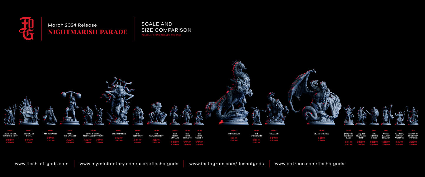 The Gang: Red Hood Gnolls Miniatur